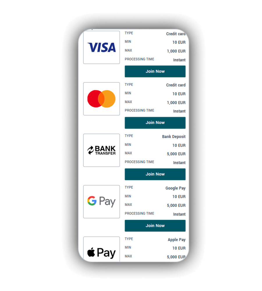 Howzit Casino payment methods and cashier interface